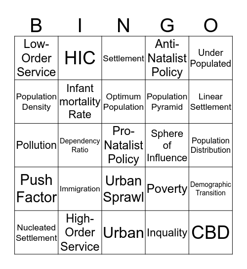 Population/Settlement Bingo Card