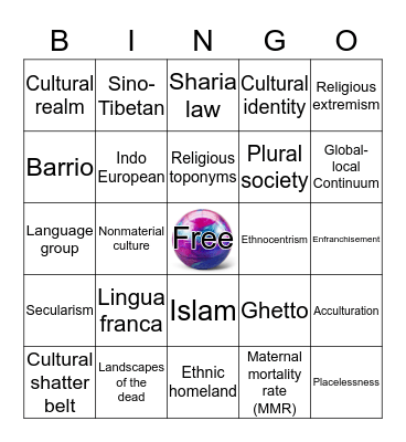 WeatherGod's Unit 3 BINGO Card
