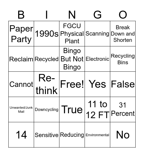 BINGO BUT NOT BINGO Card