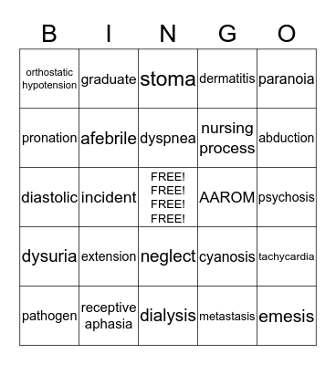 CNA Review  Bingo Card