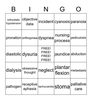 CNA Review  Bingo Card