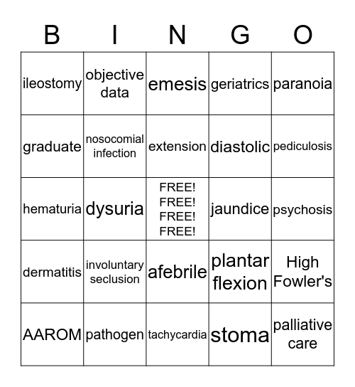 CNA Review  Bingo Card