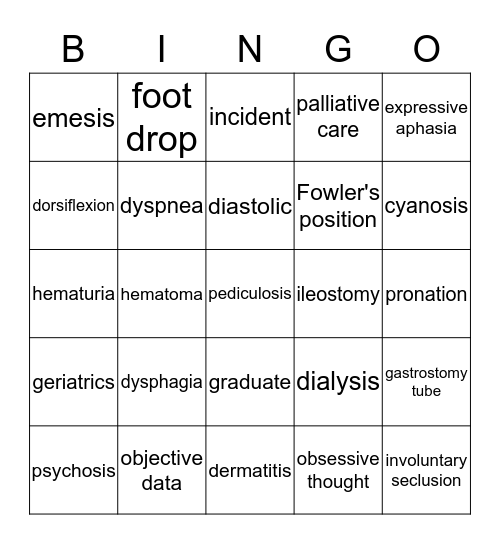 CNA Review  Bingo Card