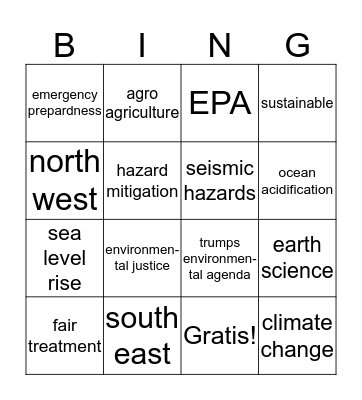 whatcha know about the environment Bingo Card