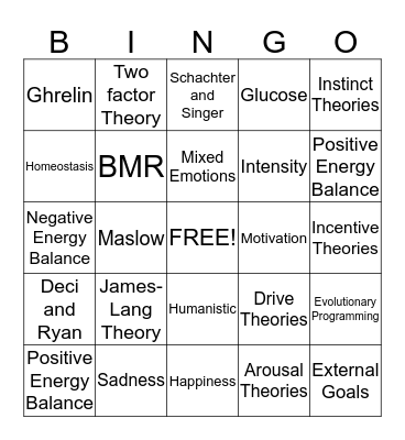 Motivation Bingo Card