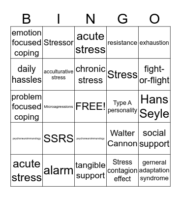 Stress Bingo Card