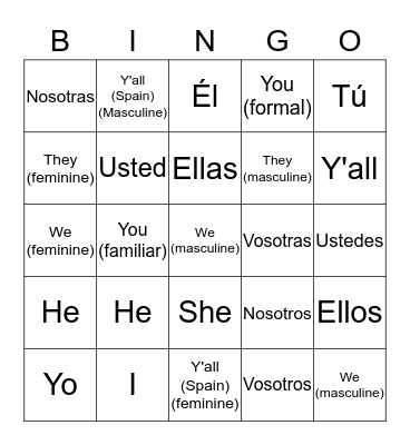 Spanish Subject Pronouns Bingo Card