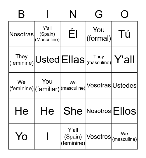 Spanish Subject Pronouns Bingo Card