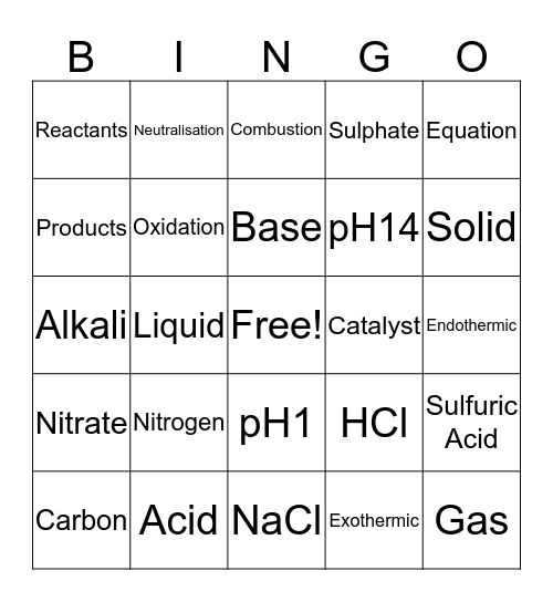 Christmas Chemistry Bingo Card