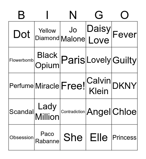 PERFUMES Bingo Card