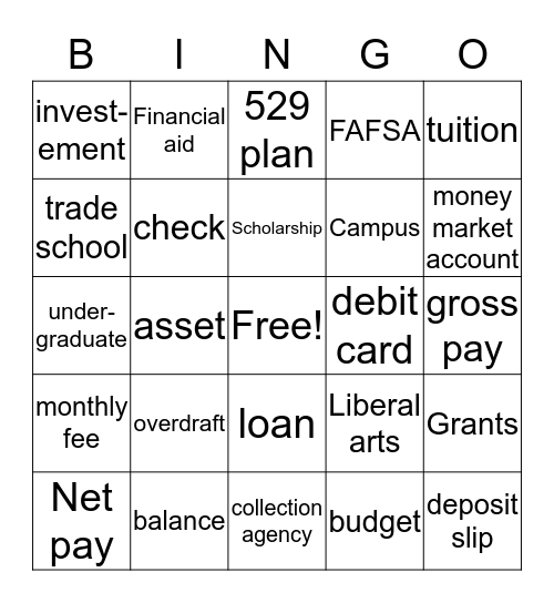 Financial and college vocab  Bingo Card