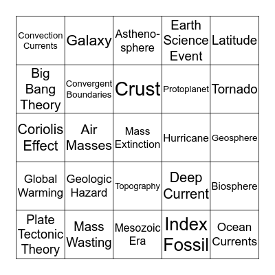 Final Earth Systems Bingo Card