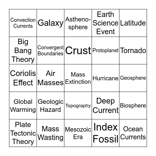 Final Earth Systems Bingo Card