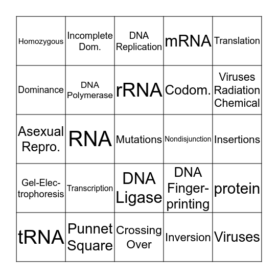 Biology EOC Review (Genetics) Bingo Card