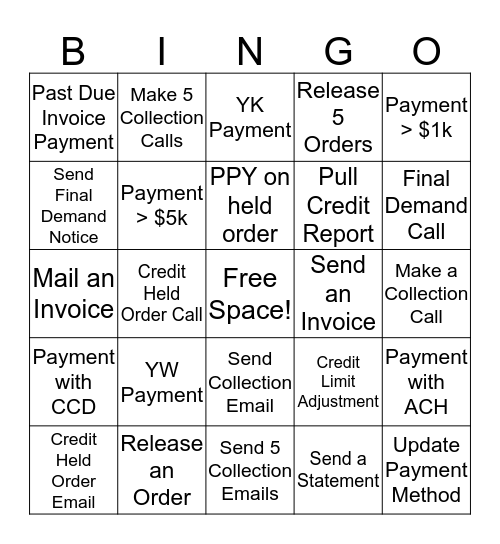 Credit & Collections Bingo Card
