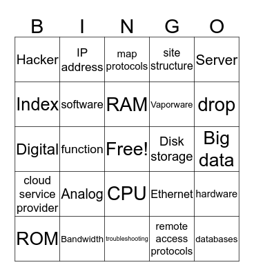 Computer Science Vocab Bingo Card