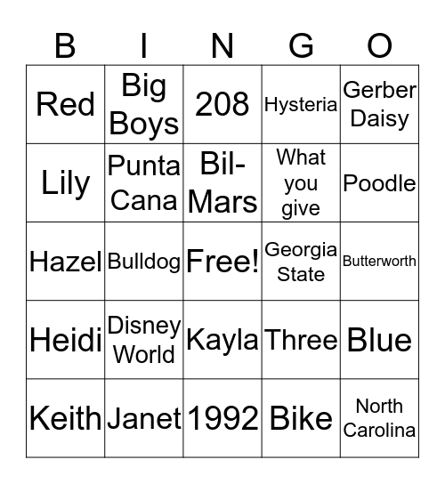 How well do you know the Birthday couple? Bingo Card