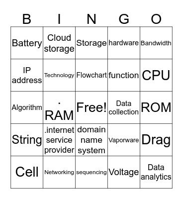 Computer Science Vocab Bingo Card