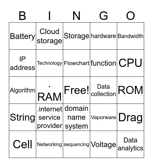 Computer Science Vocab Bingo Card