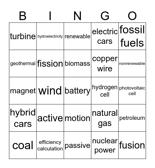 Energy Bingo Card