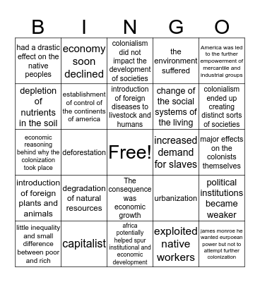 European colonization-negative consequences  Bingo Card