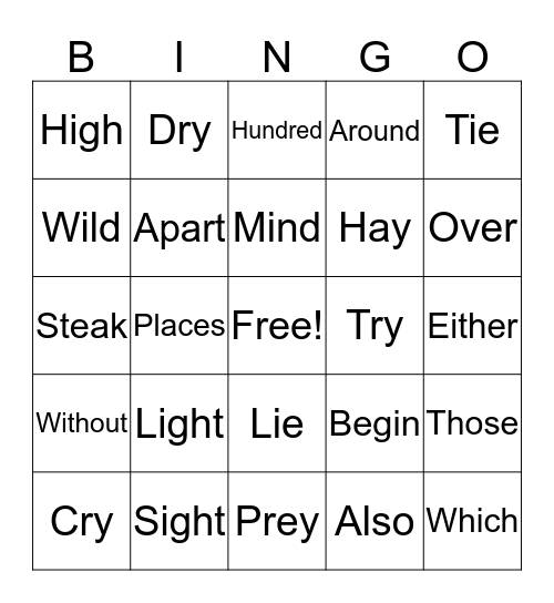 Unit 3 week 2 Bingo Card