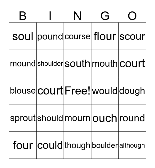 OU Bingo Card
