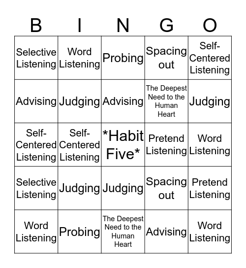 Habit 5: Seek first to understand, then to be understood Bingo Card