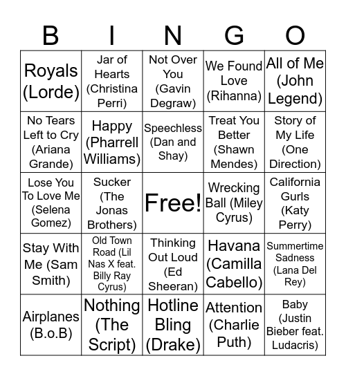 Hits of the 2010s Bingo Card