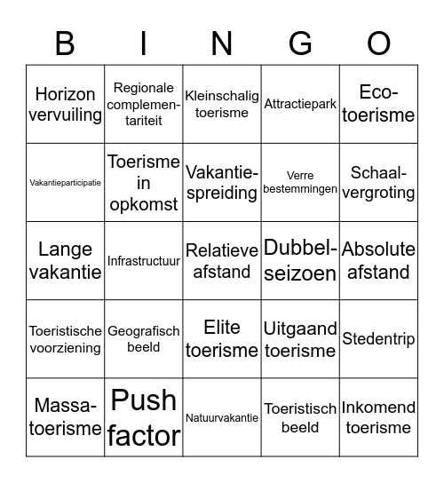 Aardrijkskunde Bingo Vakantiebestemmingen Bingo Card