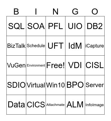 Tech Team Bingo Card