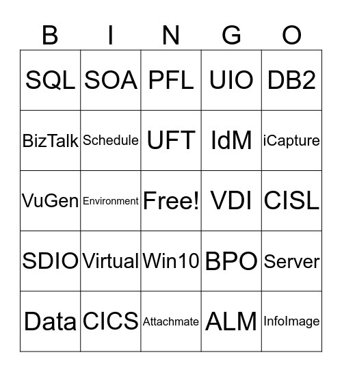 Tech Team Bingo Card