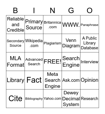 Research Unit Bingo Card