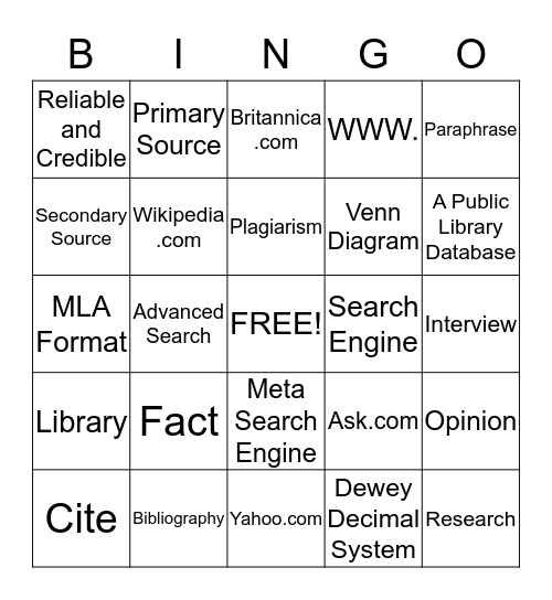 Research Unit Bingo Card