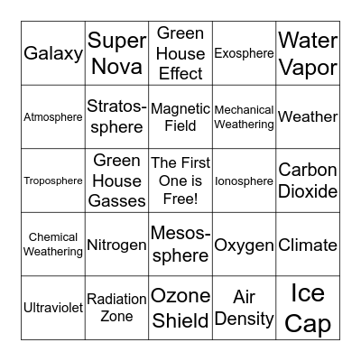 Atmosphere Bingo Card