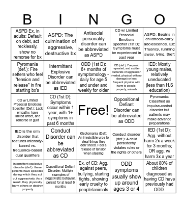 Disruptive, Impulse-Control, and Conduct Disorders Bingo Card