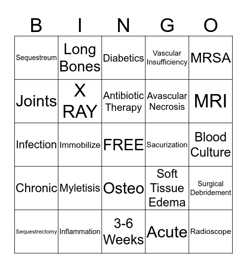 Osteomyelitis  Bingo Card