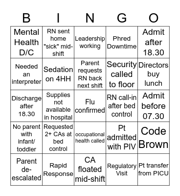 4HH Charge RN Bingo Card