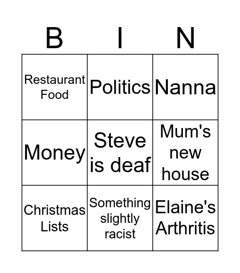 Family Dinner  Bingo Card