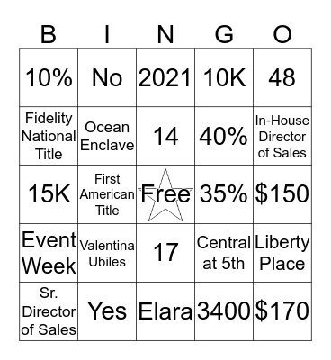 Contracts Bingo Card