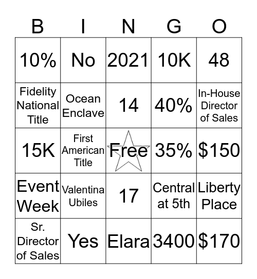 Contracts Bingo Card