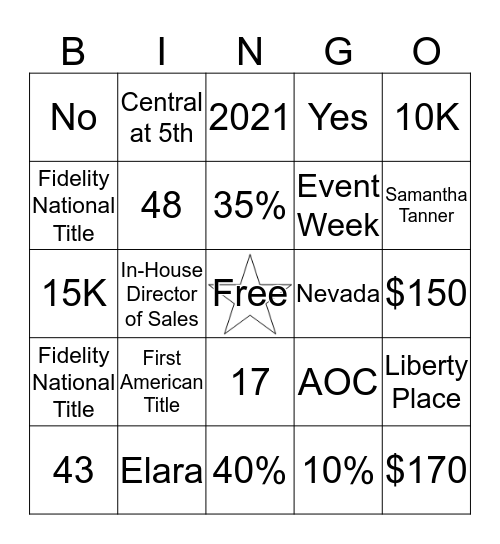 Contracts Bingo Card