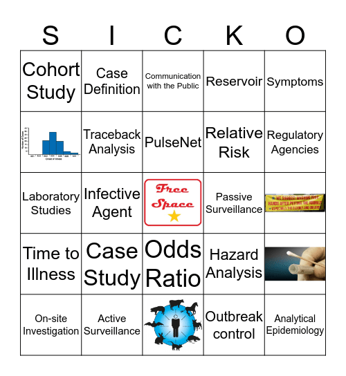 SICKO Bingo Card