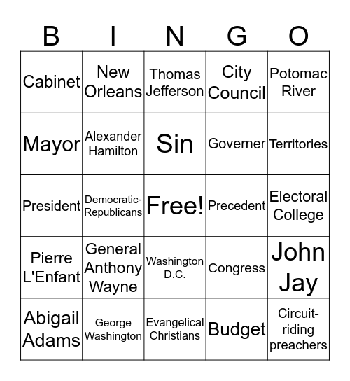 Social Studies Ch. 3 Bingo Card