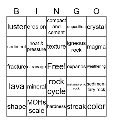 Rock Cycle  Bingo Card