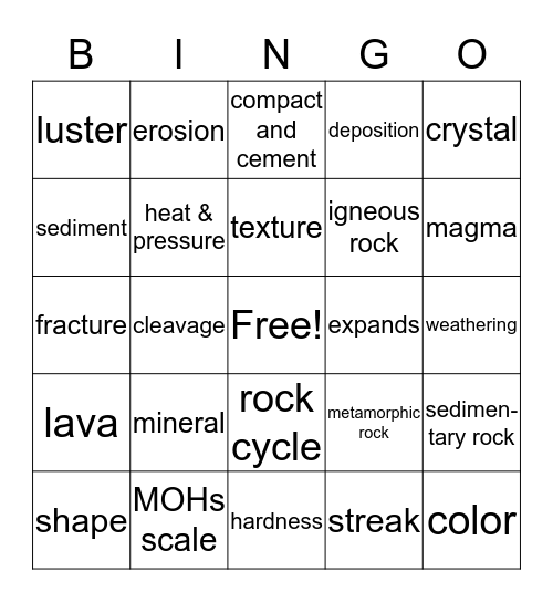 Rock Cycle  Bingo Card