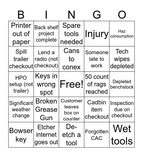 CTK Bingo ROUND 2 -  Bingo Card