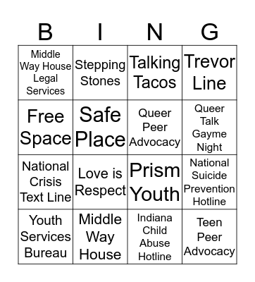 Resources Bingo Card