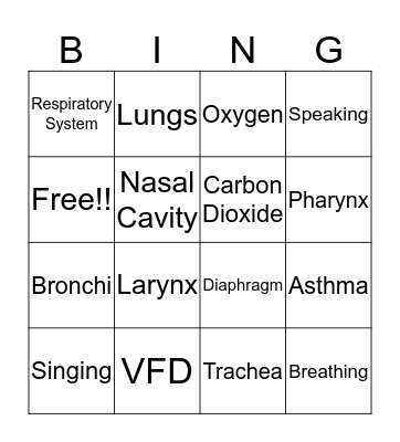 Respiratory System Bingo Card