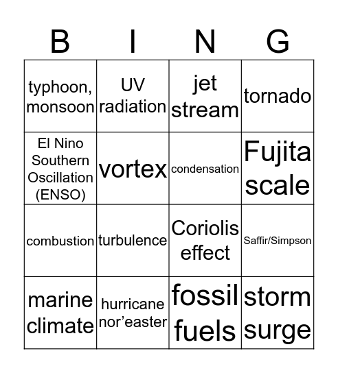 Environmental Science  Bingo Card